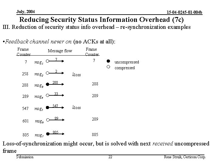 July, 2004 15 -04 -0245 -01 -004 b Reducing Security Status Information Overhead (7