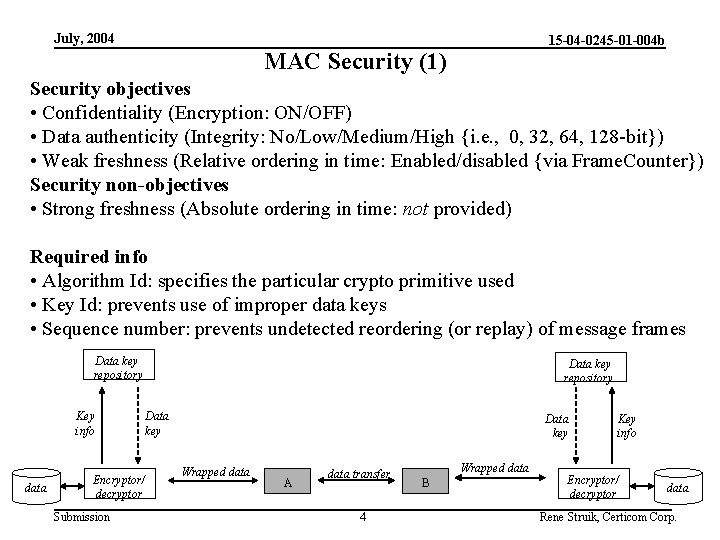 July, 2004 15 -04 -0245 -01 -004 b MAC Security (1) Security objectives •