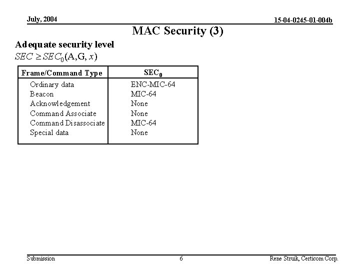 July, 2004 MAC Security (3) 15 -04 -0245 -01 -004 b Adequate security level