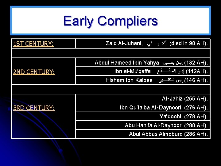 Early Compliers 1 ST CENTURY: Zaid Al Juhani, ( ﺃﻠﺠـﻬـــــﻨﻲ died in 90 AH).
