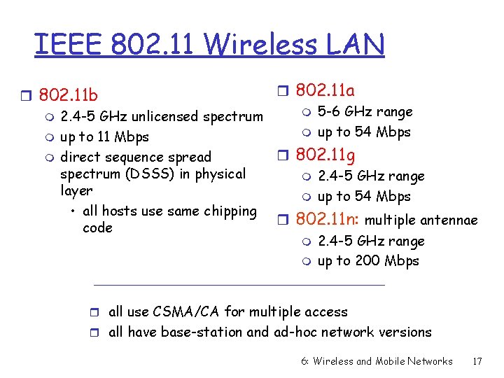 IEEE 802. 11 Wireless LAN r 802. 11 a r 802. 11 b m