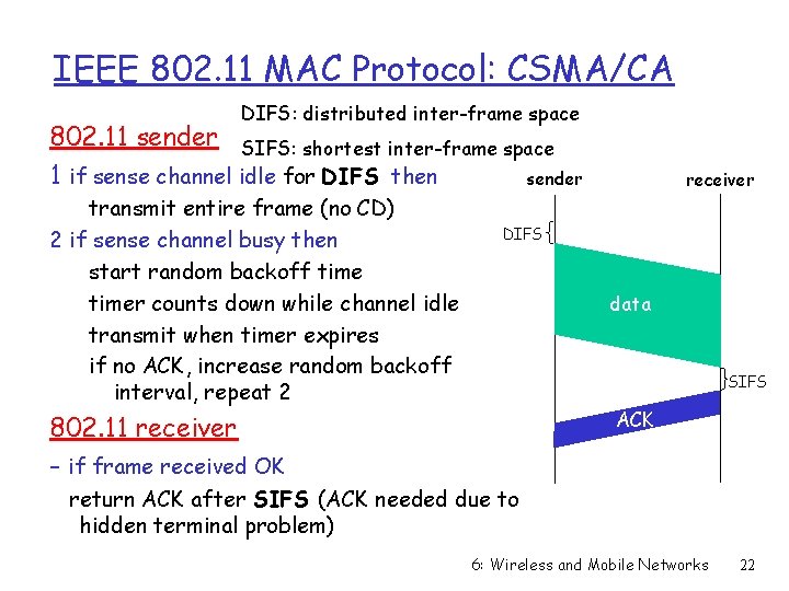 IEEE 802. 11 MAC Protocol: CSMA/CA DIFS: distributed inter-frame space 802. 11 sender SIFS: