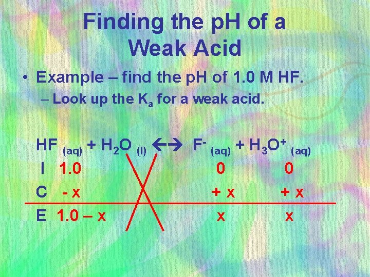 Finding the p. H of a Weak Acid • Example – find the p.