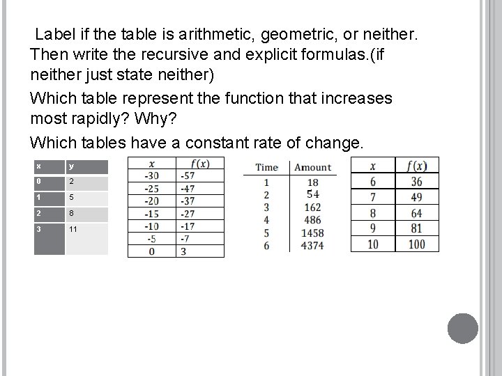 Label if the table is arithmetic, geometric, or neither. Then write the recursive and