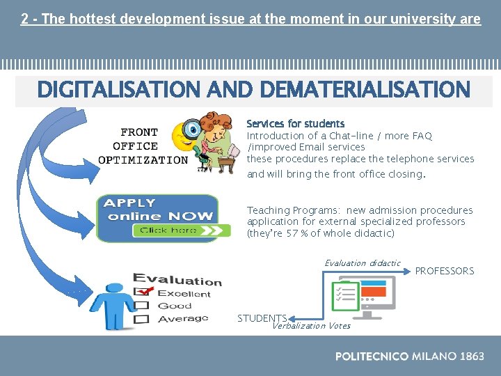 2 - The hottest development issue at the moment in our university are DIGITALISATION