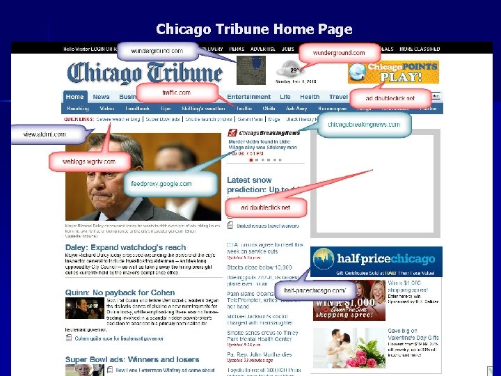 Chicago Tribune Home Page 