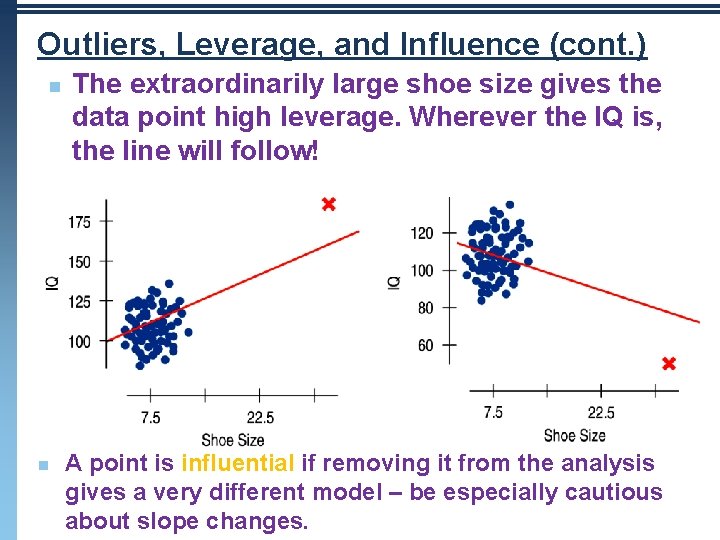 Outliers, Leverage, and Influence (cont. ) n n The extraordinarily large shoe size gives