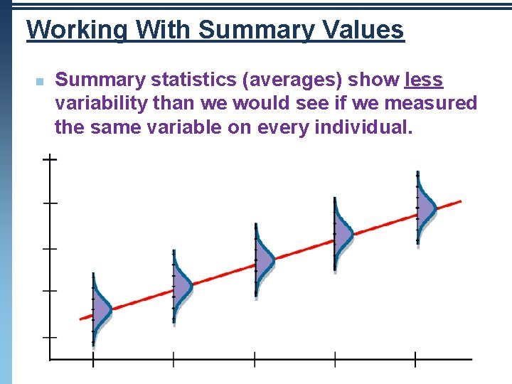 Working With Summary Values n Summary statistics (averages) show less variability than we would