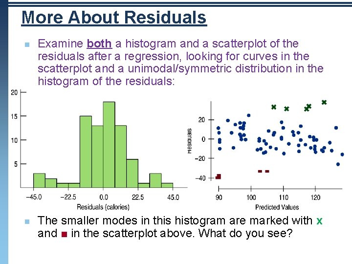More About Residuals n n Examine both a histogram and a scatterplot of the