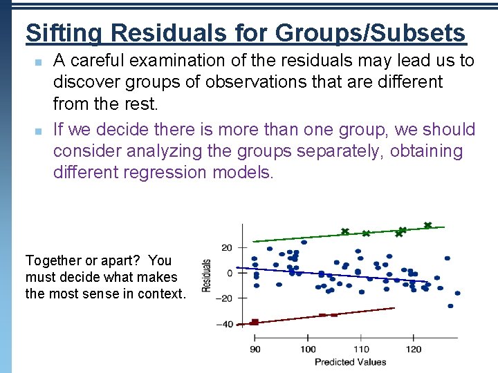 Sifting Residuals for Groups/Subsets n n A careful examination of the residuals may lead