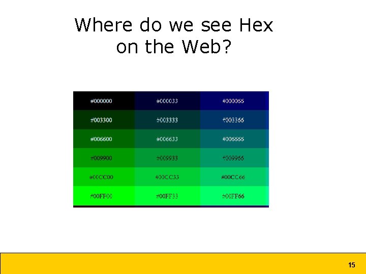 Where do we see Hex on the Web? 15 Where do we see Hex on the Web? 15