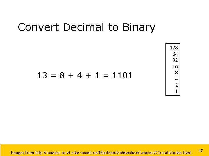 Convert Decimal to Binary 13 = 8 + 4 + 1 = 1101 128 Convert Decimal to Binary 13 = 8 + 4 + 1 = 1101 128