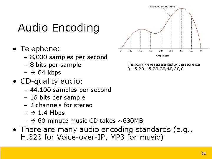 Audio Encoding • Telephone: – 8, 000 samples per second – 8 bits per Audio Encoding • Telephone: – 8, 000 samples per second – 8 bits per