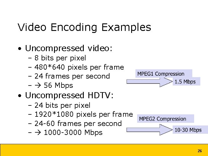 Video Encoding Examples • Uncompressed video: – 8 bits per pixel – 480*640 pixels Video Encoding Examples • Uncompressed video: – 8 bits per pixel – 480*640 pixels