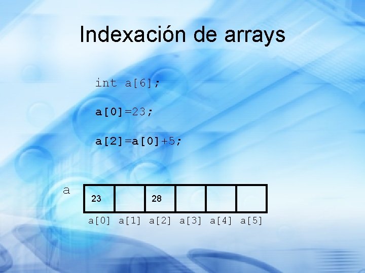 Indexación de arrays int a[6]; a[0]=23; a[2]=a[0]+5; a 23 28 a[0] a[1] a[2] a[3]