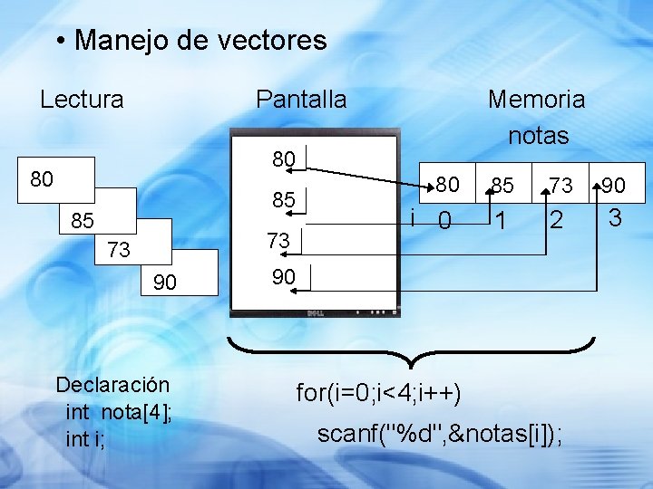  • Manejo de vectores Lectura Pantalla Memoria notas 80 80 85 85 73
