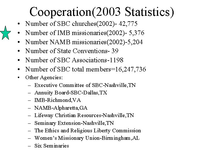 Cooperation(2003 Statistics) • • • Number of SBC churches(2002)- 42, 775 Number of IMB