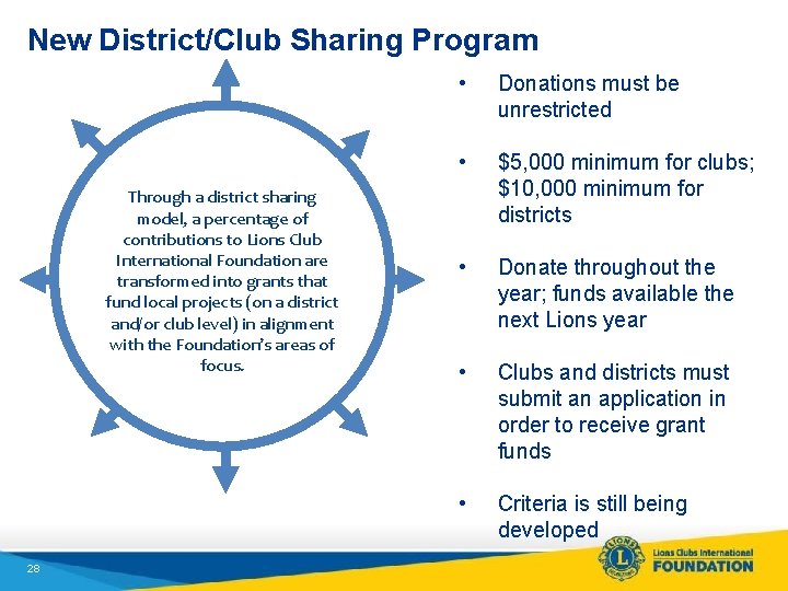 New District/Club Sharing Program Through a district sharing model, a percentage of contributions to