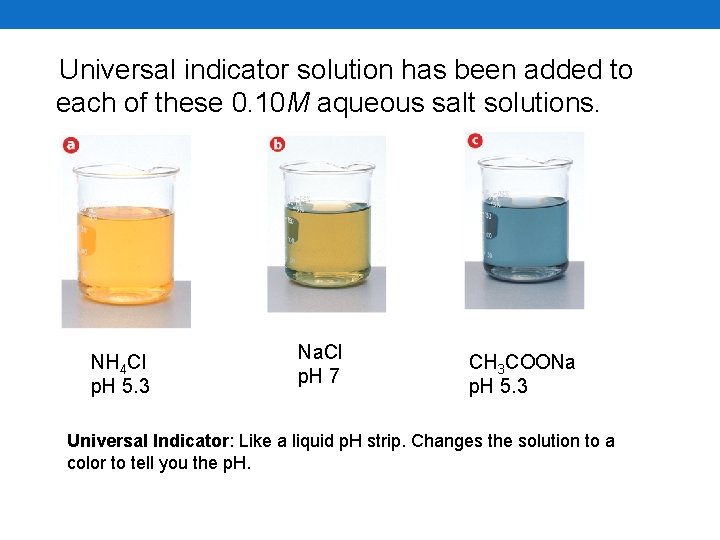 Universal indicator solution has been added to each of these 0. 10 M aqueous