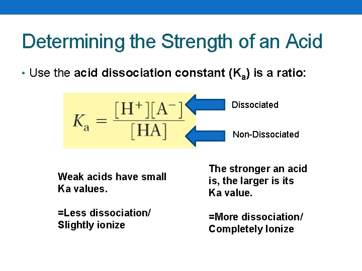 Determining the Strength of an Acid • Use the acid dissociation constant (Ka) is