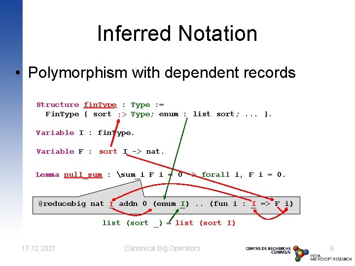 Inferred Notation • Polymorphism with dependent records Structure fin. Type : = Fin. Type