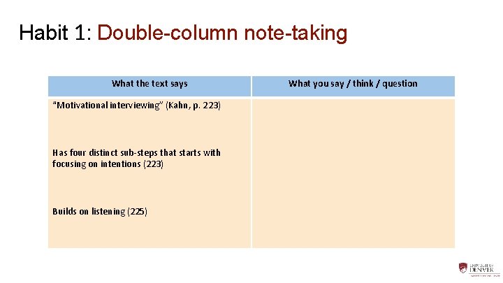 Habit 1: Double-column note-taking What the text says “Motivational interviewing” (Kahn, p. 223) Has