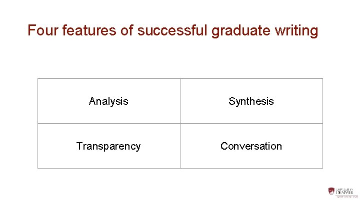 Four features of successful graduate writing Analysis Synthesis Transparency Conversation 