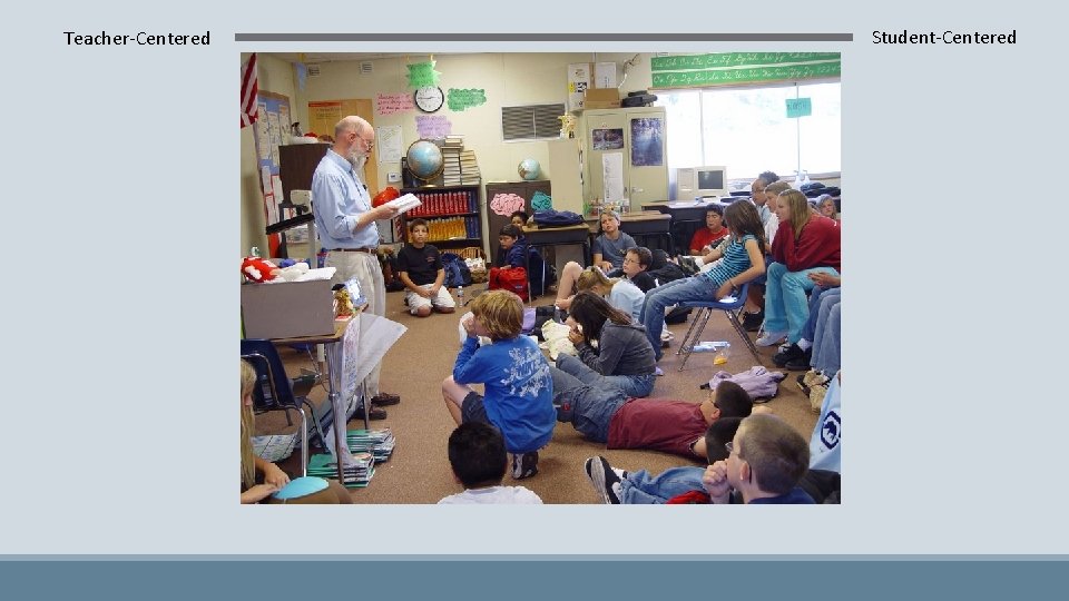 Teacher-Centered Student-Centered 
