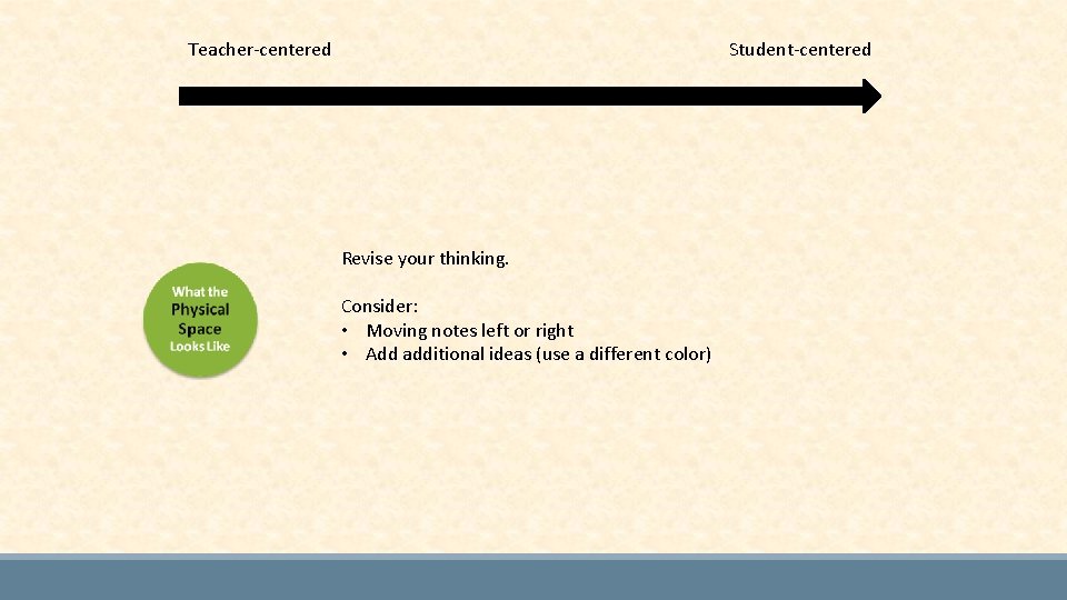 Teacher-centered Student-centered Revise your thinking. Consider: • Moving notes left or right • Add