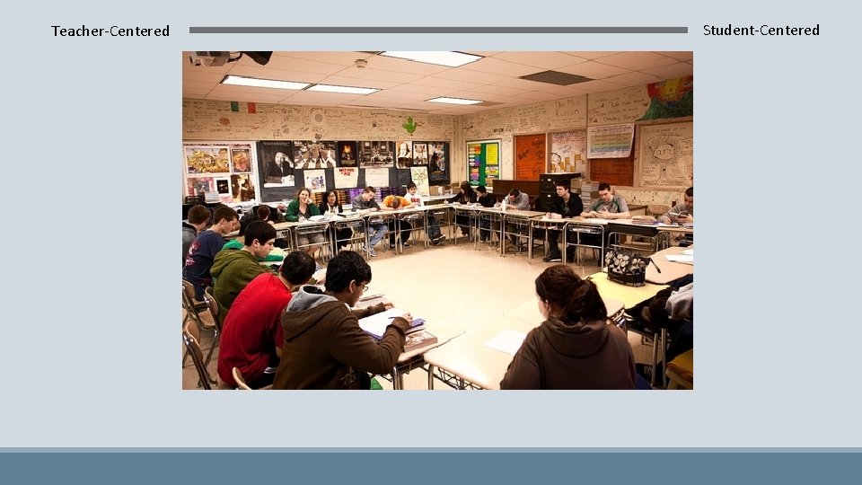 Teacher-Centered Student-Centered 
