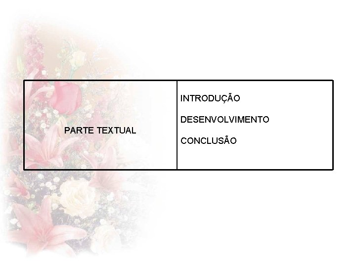 INTRODUÇÃO DESENVOLVIMENTO PARTE TEXTUAL CONCLUSÃO 