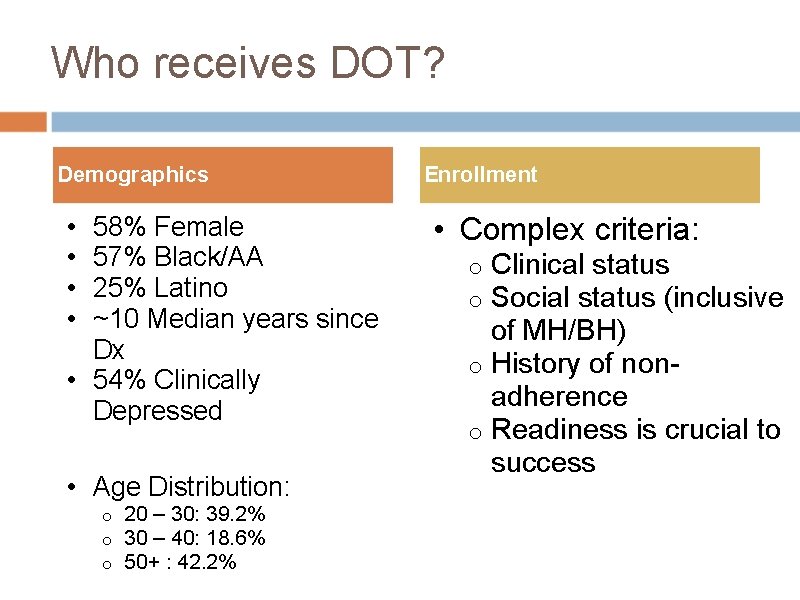 Who receives DOT? Demographics • • 58% Female 57% Black/AA 25% Latino ~10 Median