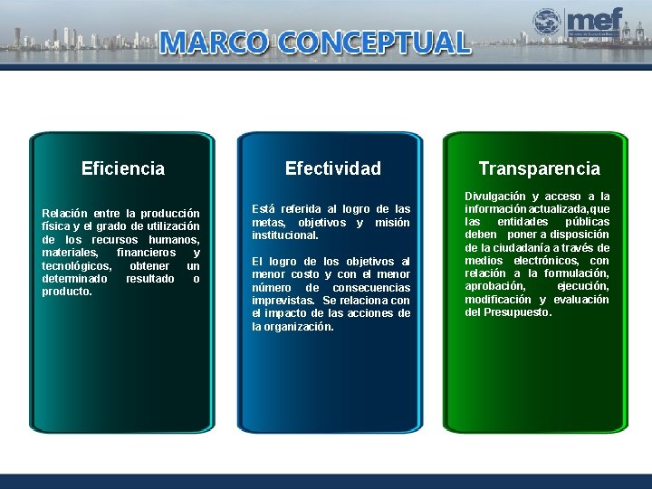 Eficiencia Efectividad Relación entre la producción física y el grado de utilización de los