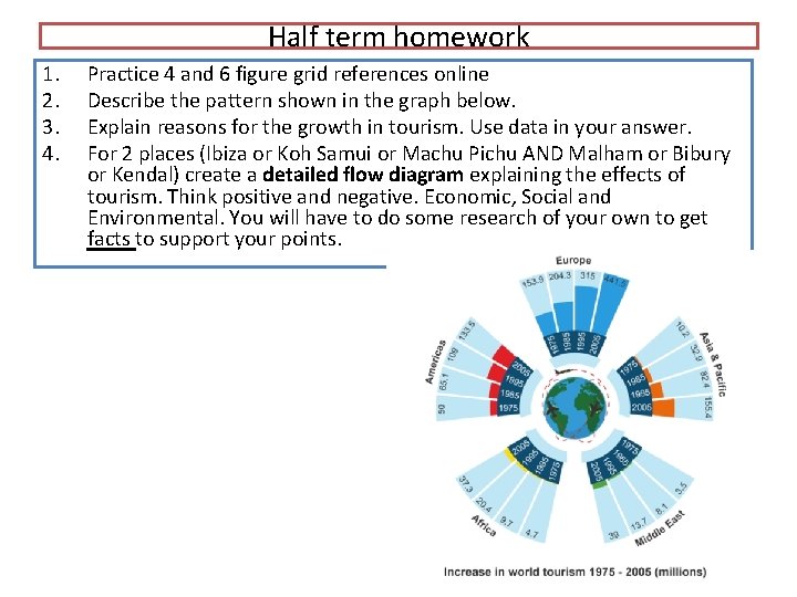 Half term homework 1. 2. 3. 4. Practice 4 and 6 figure grid references