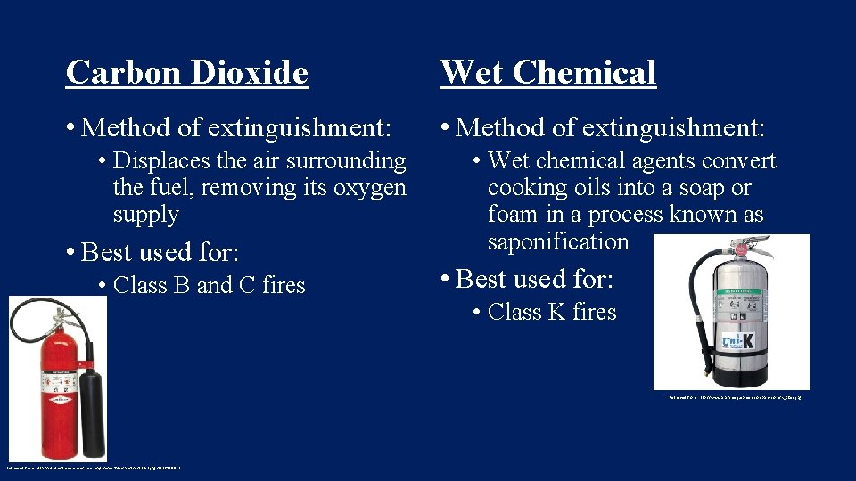 Carbon Dioxide Wet Chemical • Method of extinguishment: • Displaces the air surrounding the