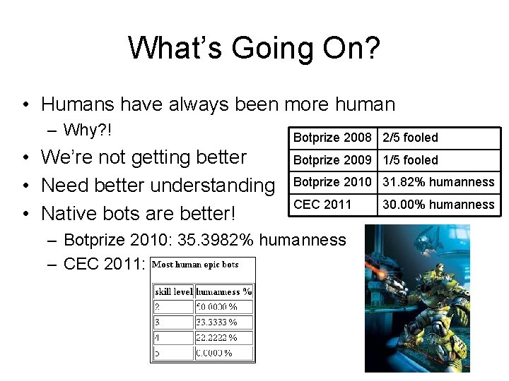 What’s Going On? • Humans have always been more human – Why? ! •