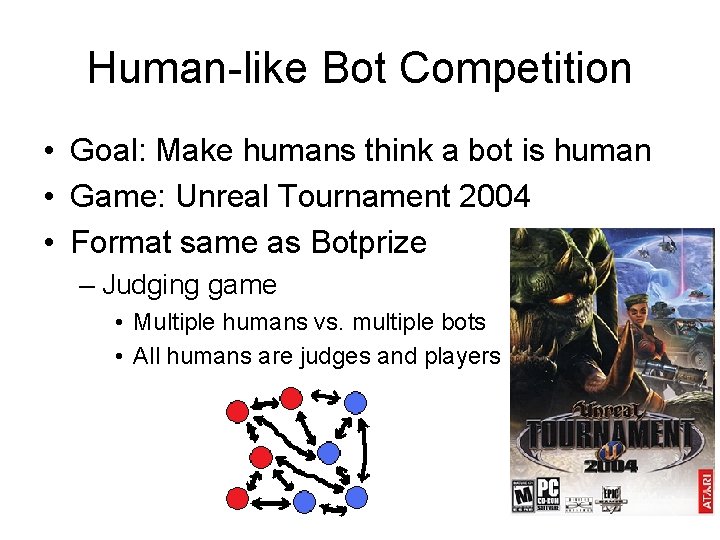 Human-like Bot Competition • Goal: Make humans think a bot is human • Game: