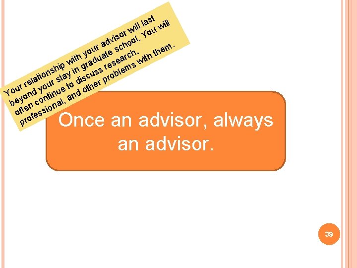 st ill a l ill u w w sor ol. Yo i v. ad