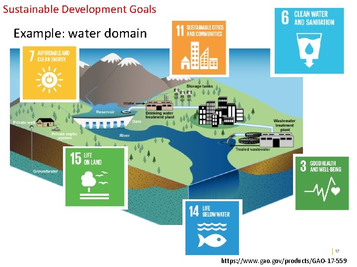 Sustainable Development Goals Example: water domain Public revenue 17 https: //www. gao. gov/products/GAO-17 -559