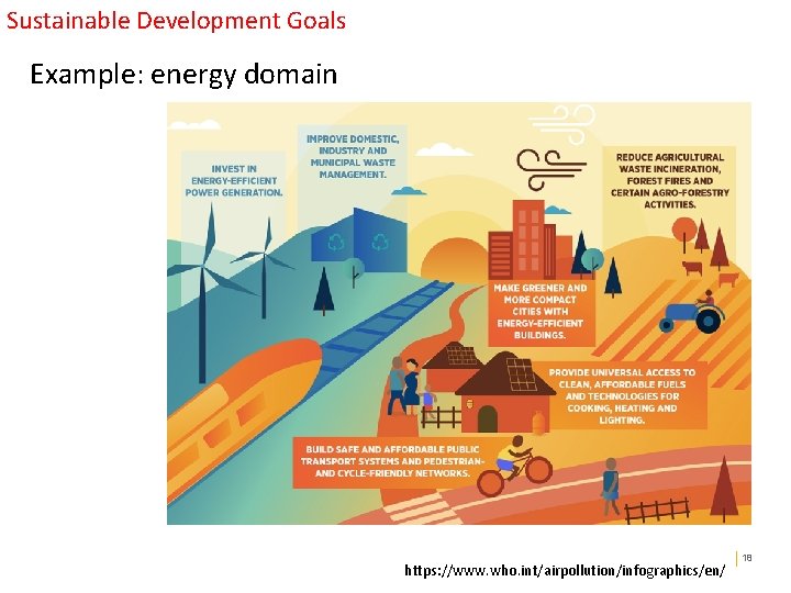 Sustainable Development Goals Example: energy domain Public revenue https: //www. who. int/airpollution/infographics/en/ 18 