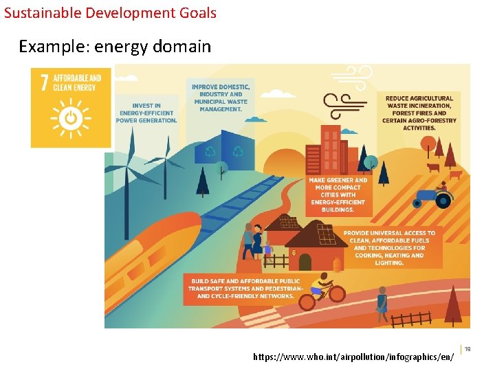Sustainable Development Goals Example: energy domain Public revenue https: //www. who. int/airpollution/infographics/en/ 19 