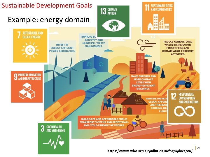Sustainable Development Goals Example: energy domain Public revenue https: //www. who. int/airpollution/infographics/en/ 20 