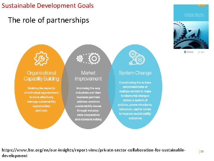 Sustainable Development Goals The role of partnerships Public revenue https: //www. bsr. org/en/our-insights/report-view/private-sector-collaboration-for-sustainabledevelopment 23