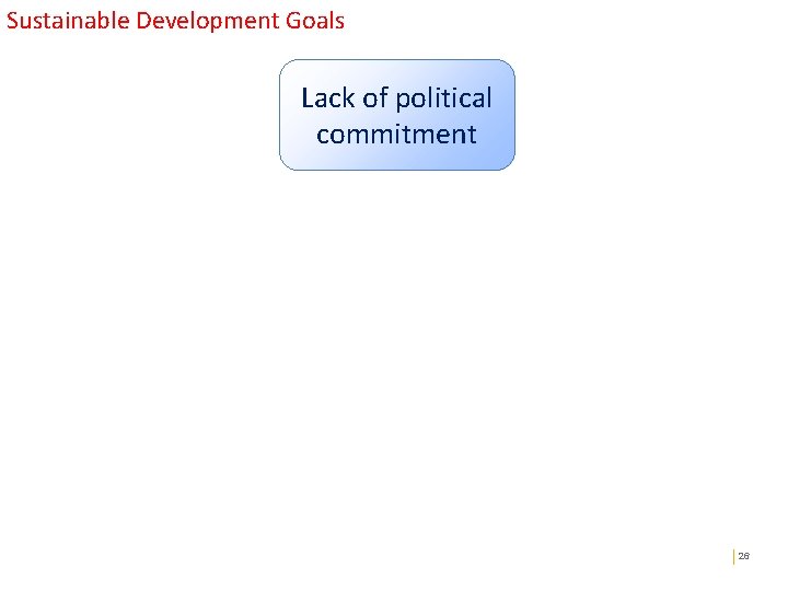 Sustainable Development Goals Lack of political commitment Public revenue 26 