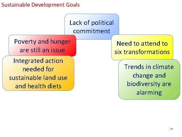 Sustainable Development Goals Lack of political commitment Poverty and hunger Need to attend to