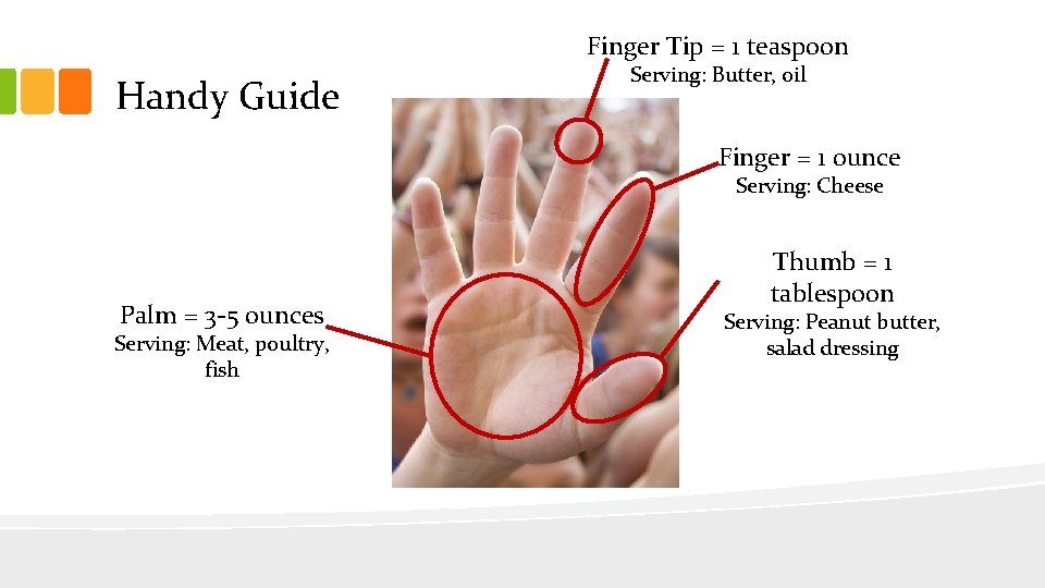 Finger Tip = 1 teaspoon Handy Guide Serving: Butter, oil Finger = 1 ounce