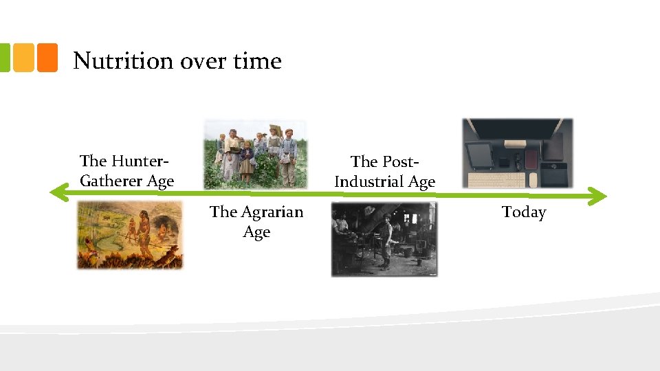 Nutrition over time The Hunter. Gatherer Age The Post. Industrial Age The Agrarian Age