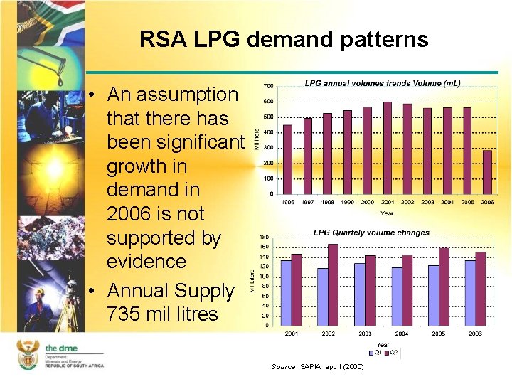 RSA LPG demand patterns • An assumption that there has been significant growth in
