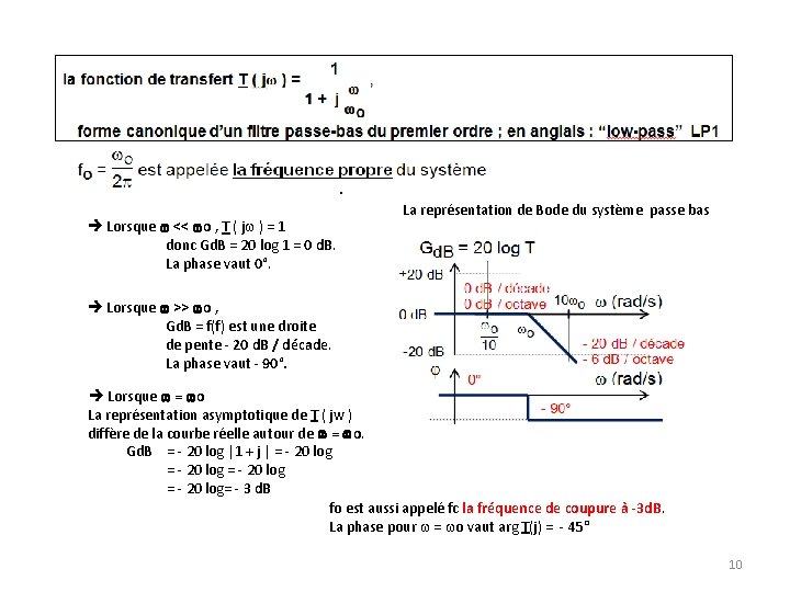  Lorsque w << wo , T ( jw ) = 1 donc Gd.