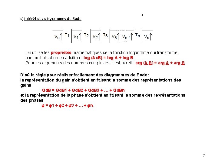 c) intérêt des diagrammes de Bode a On utilise les propriétés mathématiques de la